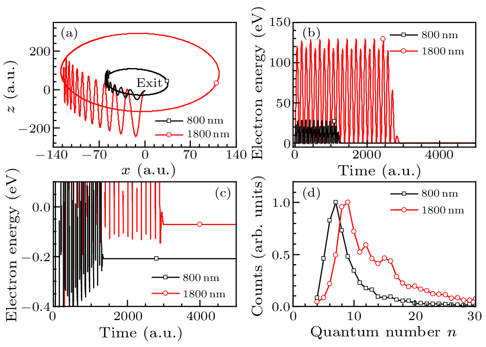 cpl-40-10-103201-fig4.png