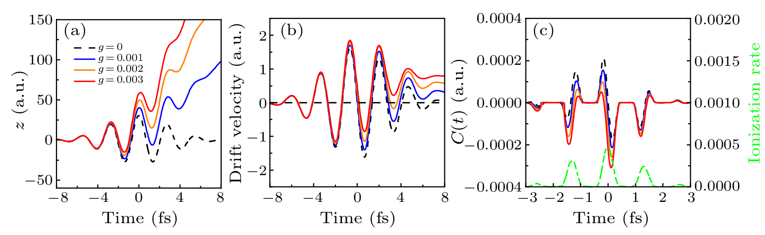 cpl-40-10-103202-fig5.png