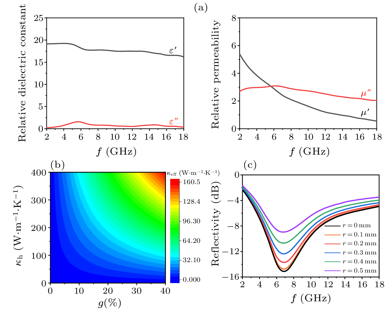 cpl-40-10-104101-fig2.png