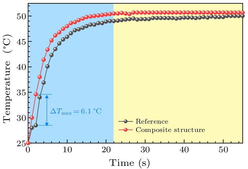 cpl-40-10-104101-fig5.png