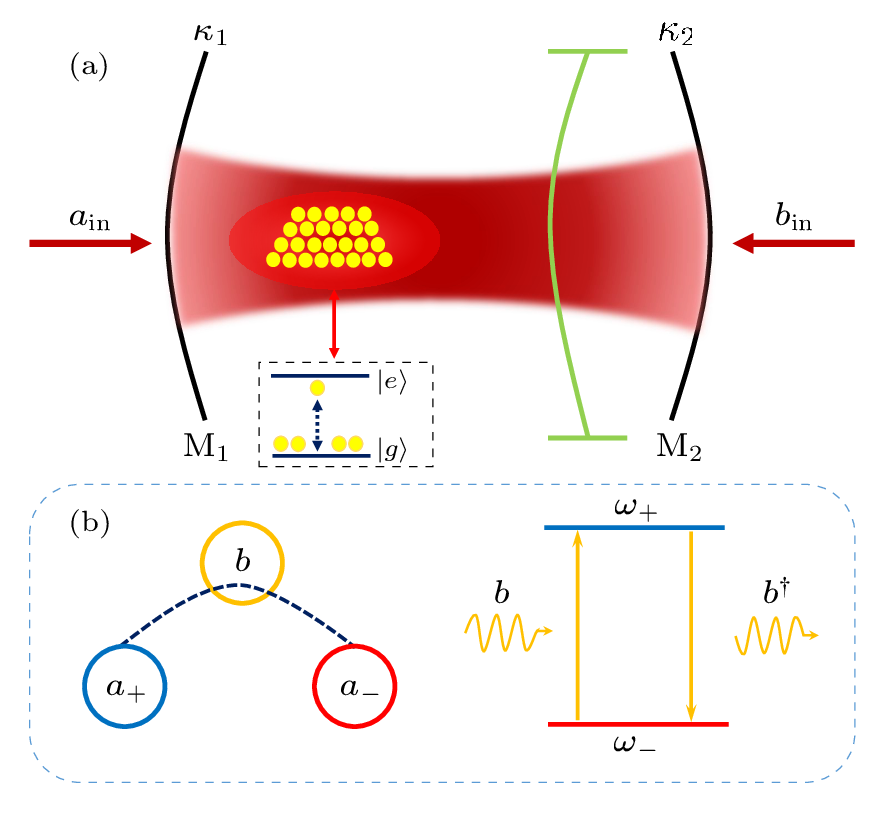 cpl-40-10-104201-fig1.png