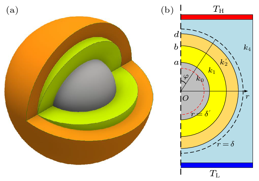 cpl-40-10-104401-fig1.png