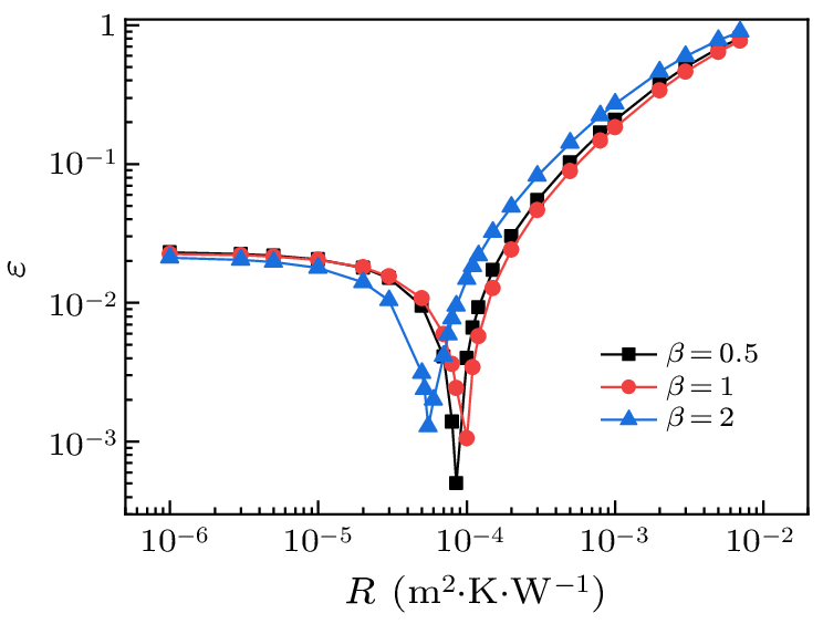 cpl-40-10-104401-fig10.png