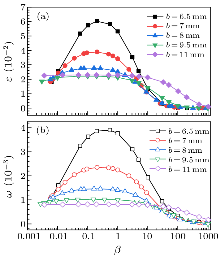 cpl-40-10-104401-fig11.png