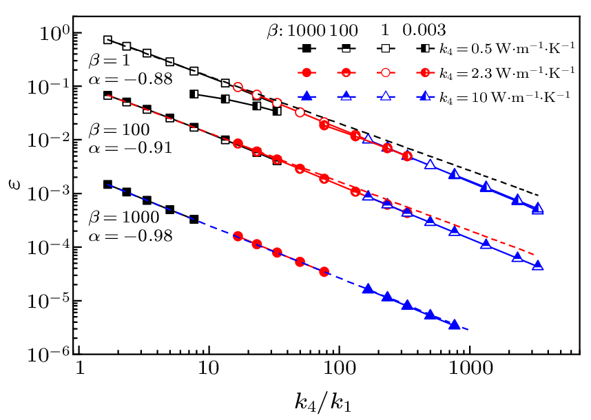 cpl-40-10-104401-fig12.png