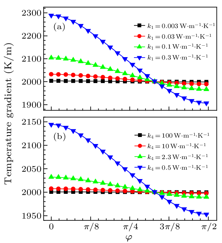 cpl-40-10-104401-fig2.png