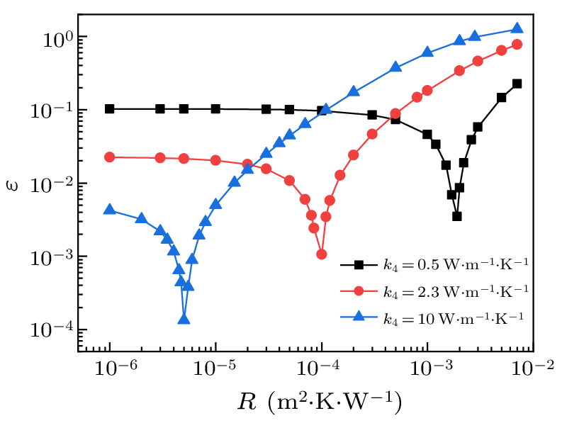 cpl-40-10-104401-fig3.png