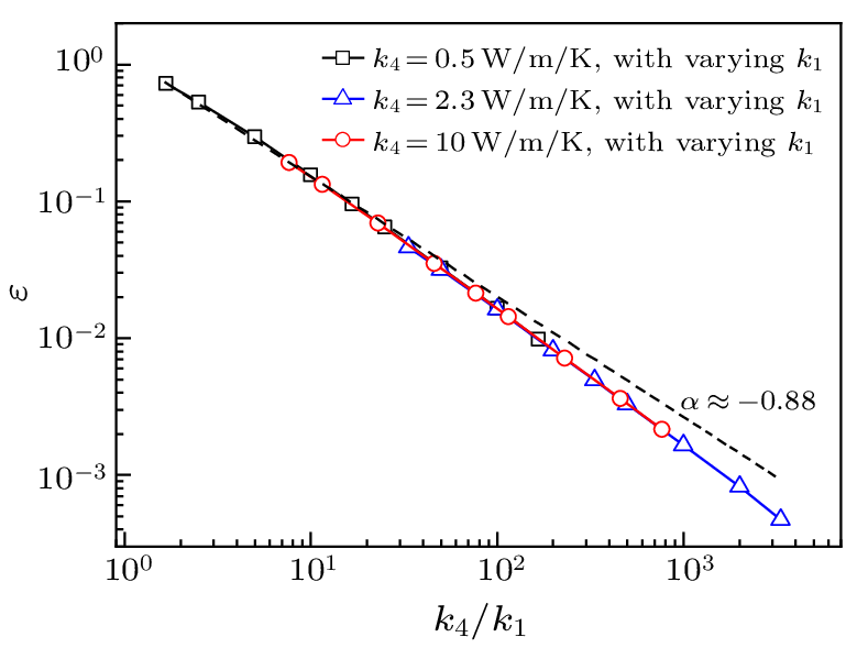 cpl-40-10-104401-fig5.png