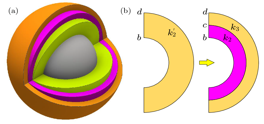 cpl-40-10-104401-fig6.png