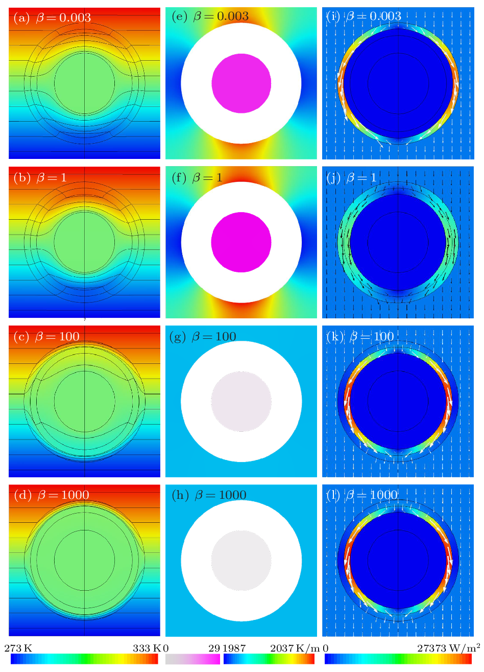 cpl-40-10-104401-fig7.png