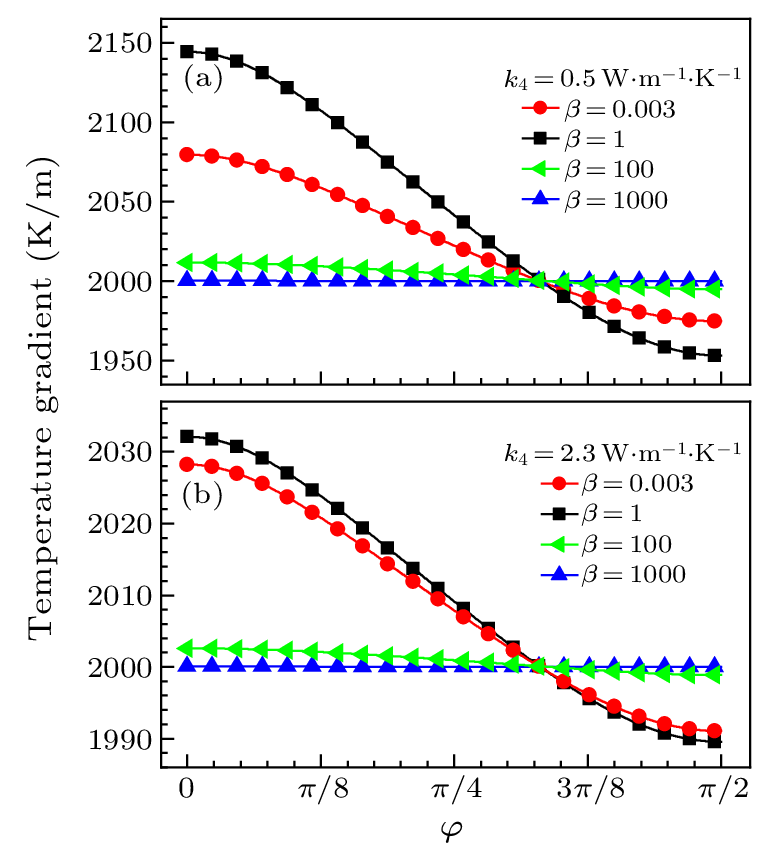 cpl-40-10-104401-fig8.png