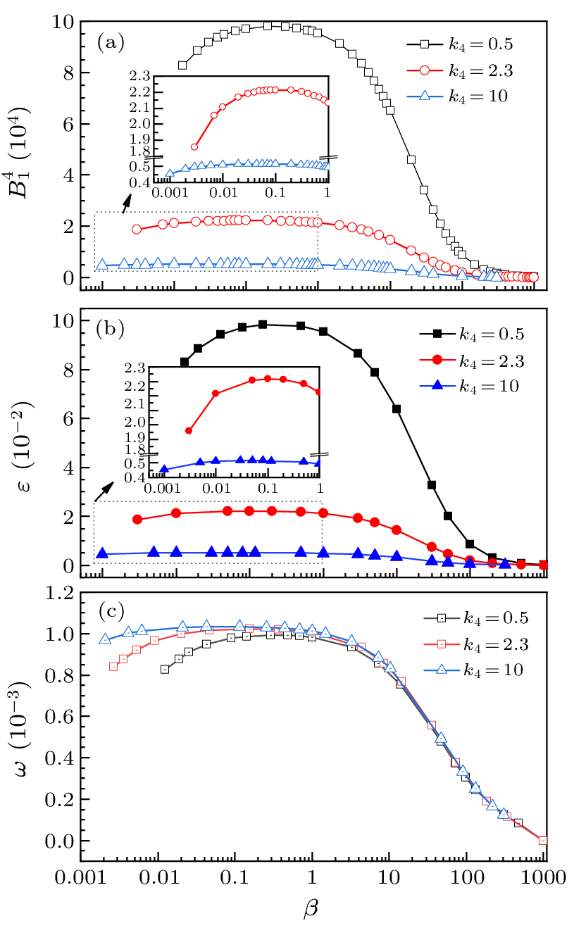 cpl-40-10-104401-fig9.png