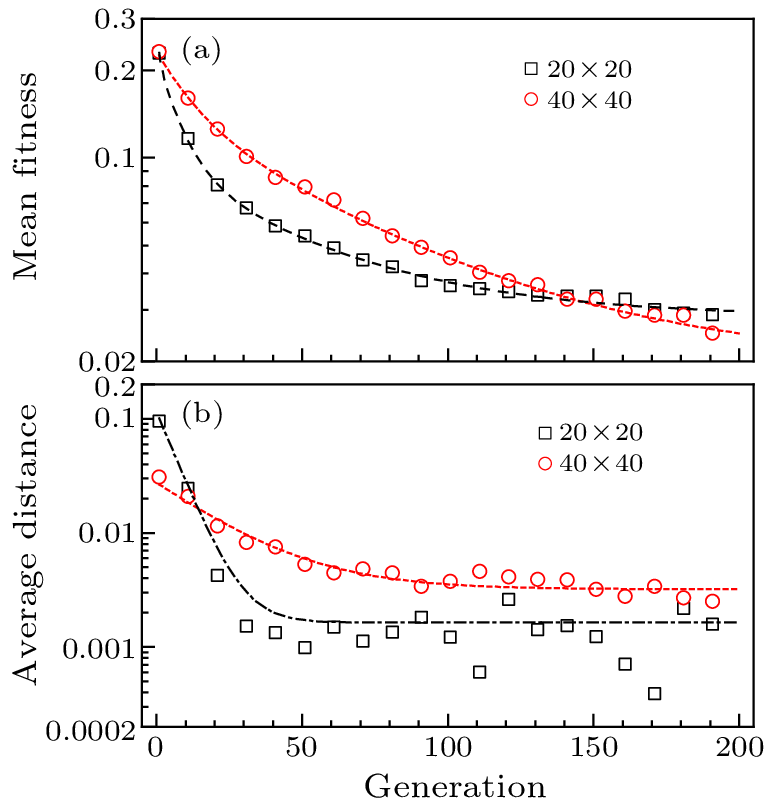 cpl-40-10-104402-fig2.png