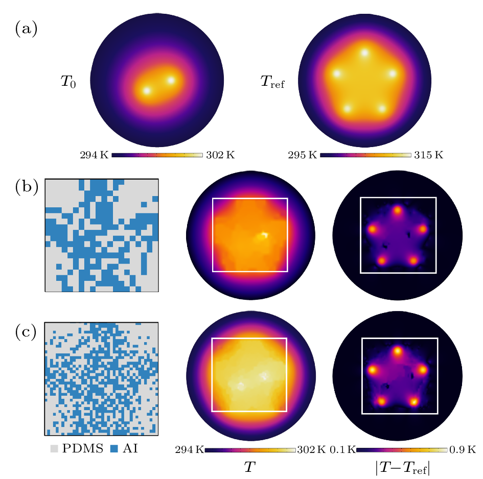 cpl-40-10-104402-fig3.png