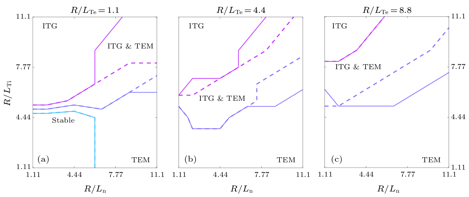 cpl-40-10-105201-fig1.png