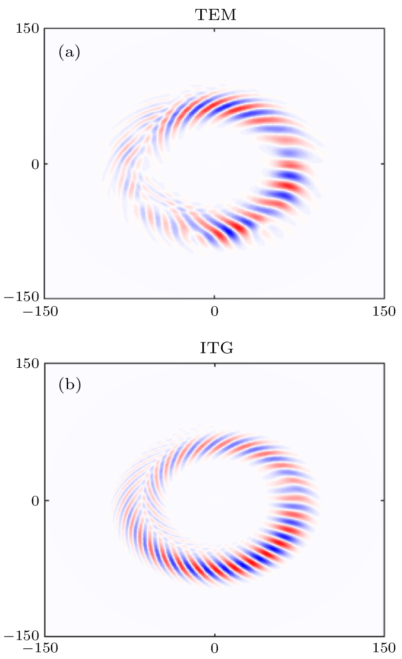 cpl-40-10-105201-fig2.png