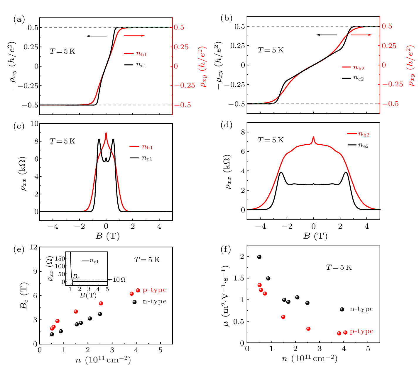 cpl-40-10-107201-fig2.png