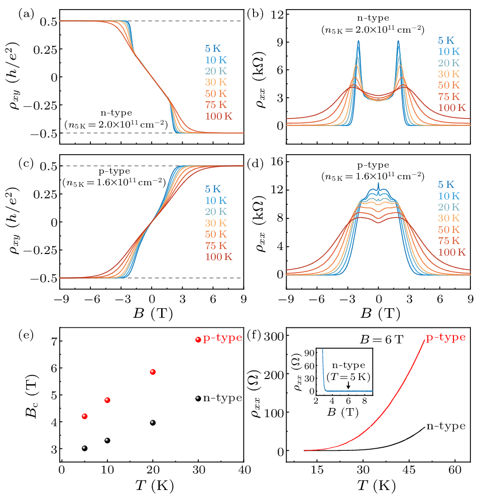 cpl-40-10-107201-fig4.png