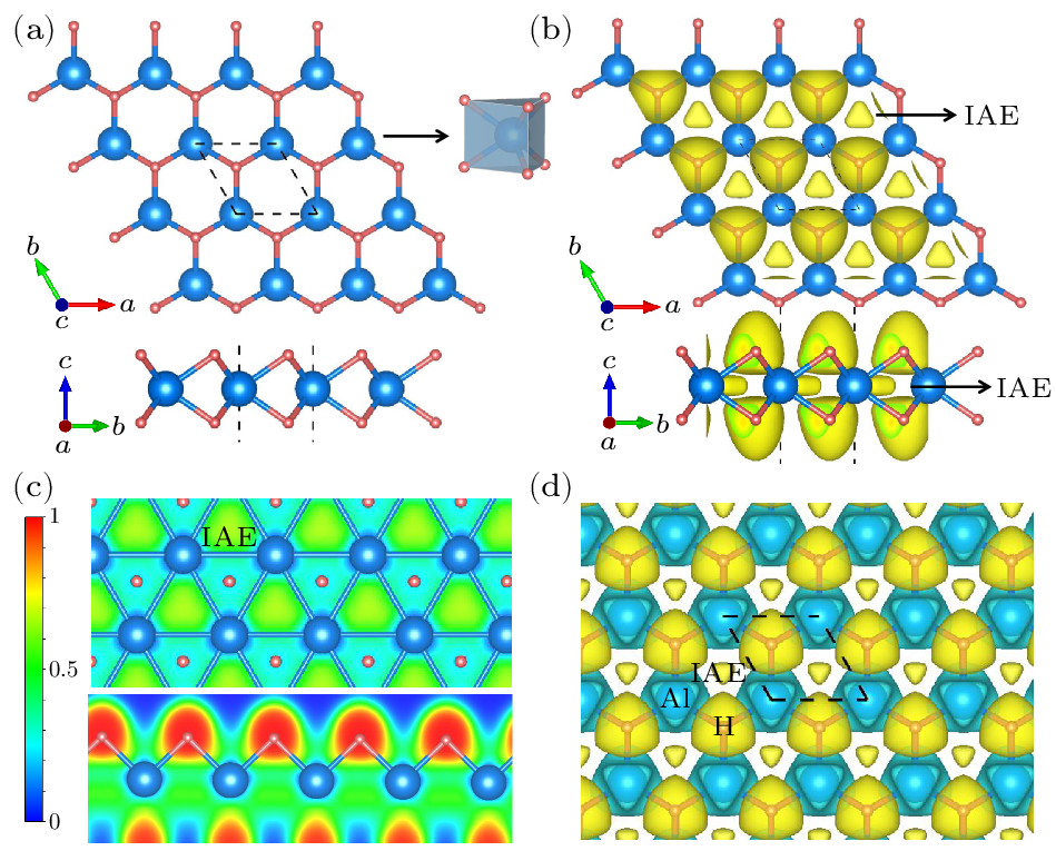 cpl-40-10-107401-fig1.png