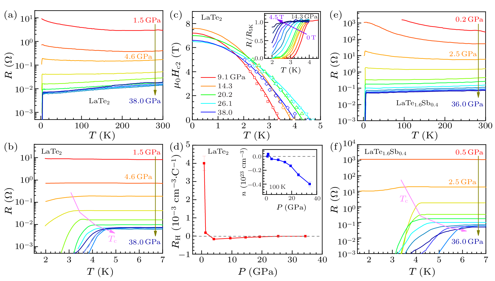 cpl-40-10-107402-fig4.png