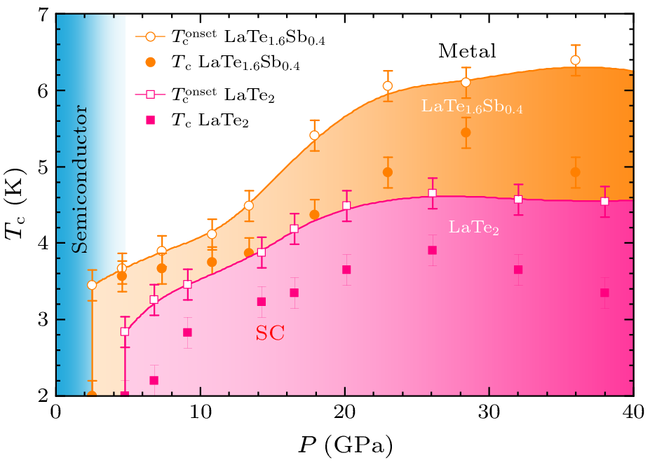 cpl-40-10-107402-fig5.png