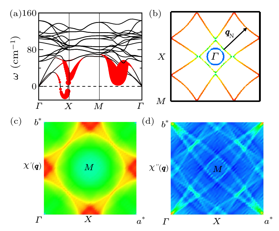 cpl-40-10-107402-fig6.png