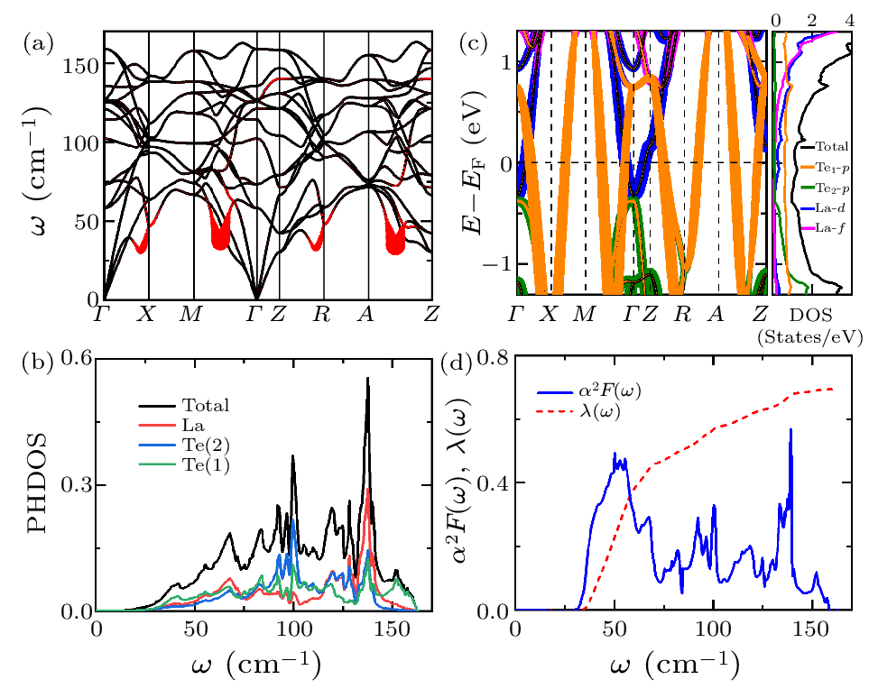 cpl-40-10-107402-fig7.png