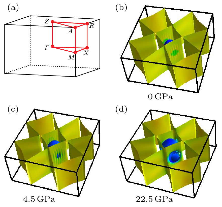 cpl-40-10-107402-fig8.png