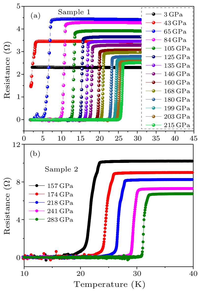 cpl-40-10-107403-fig1.png