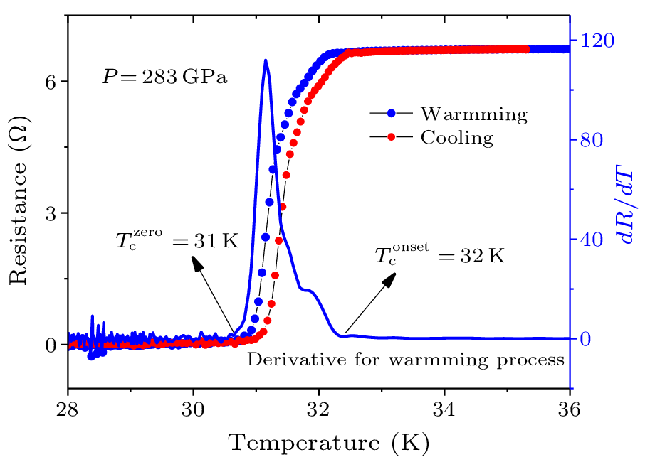 cpl-40-10-107403-fig2.png