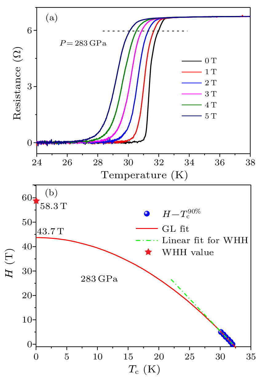 cpl-40-10-107403-fig3.png