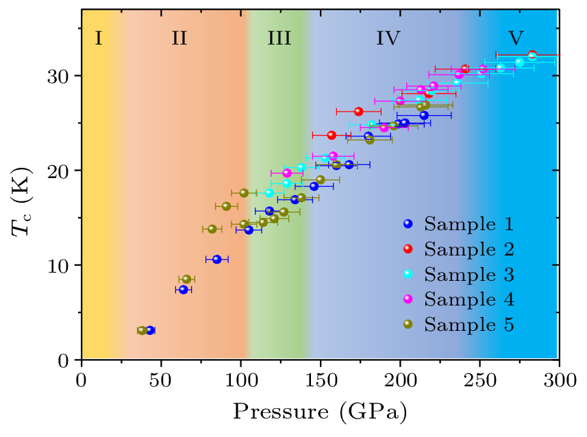 cpl-40-10-107403-fig4.png