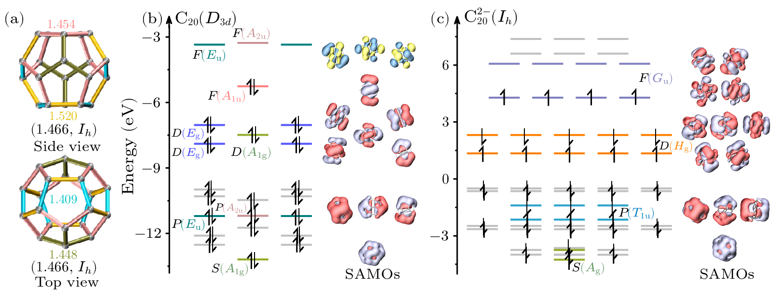 cpl-40-11-110201-fig1.png