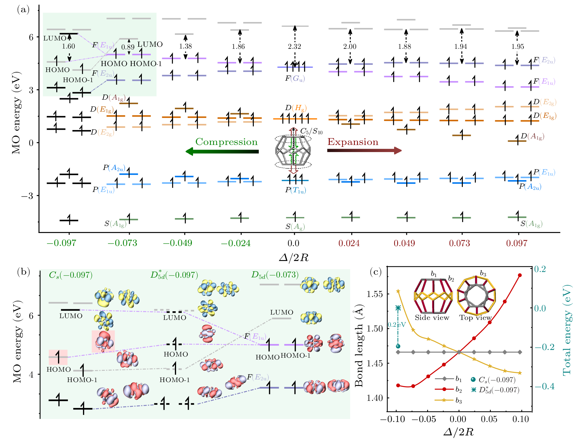 cpl-40-11-110201-fig2.png