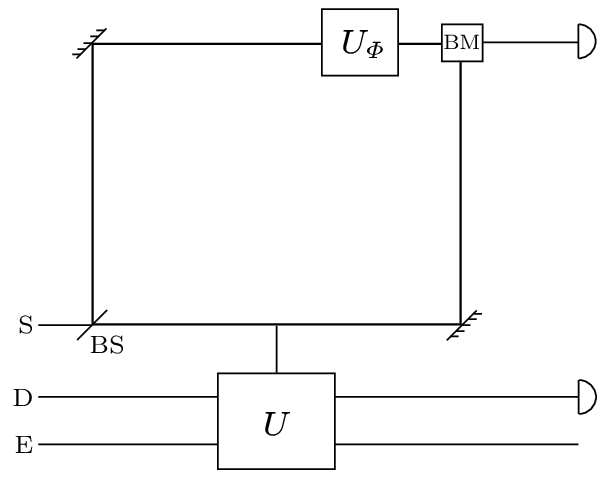 cpl-40-11-110301-fig1.png