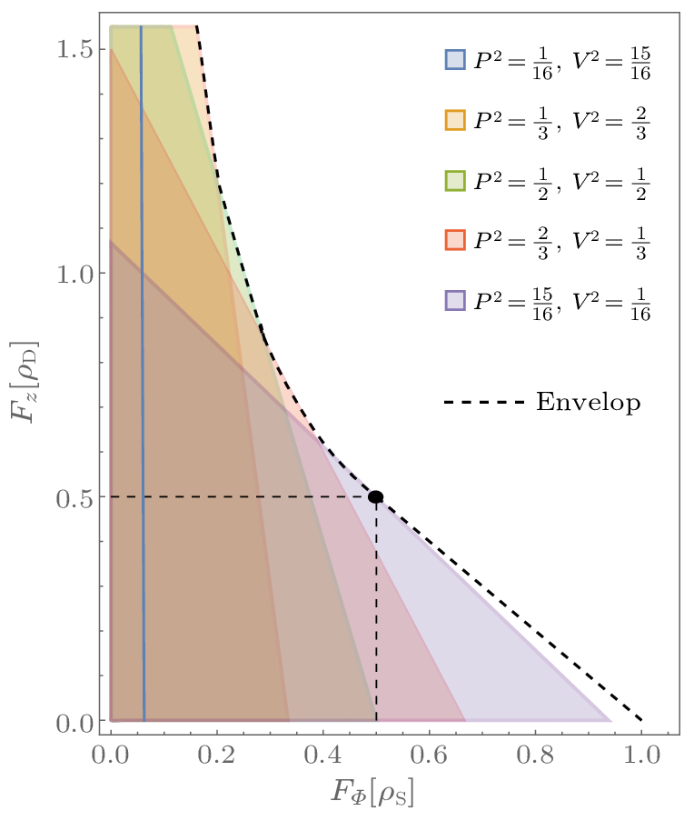 cpl-40-11-110301-fig2.png