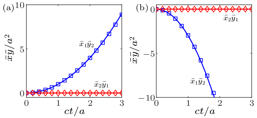 cpl-40-11-110302-fig4.png