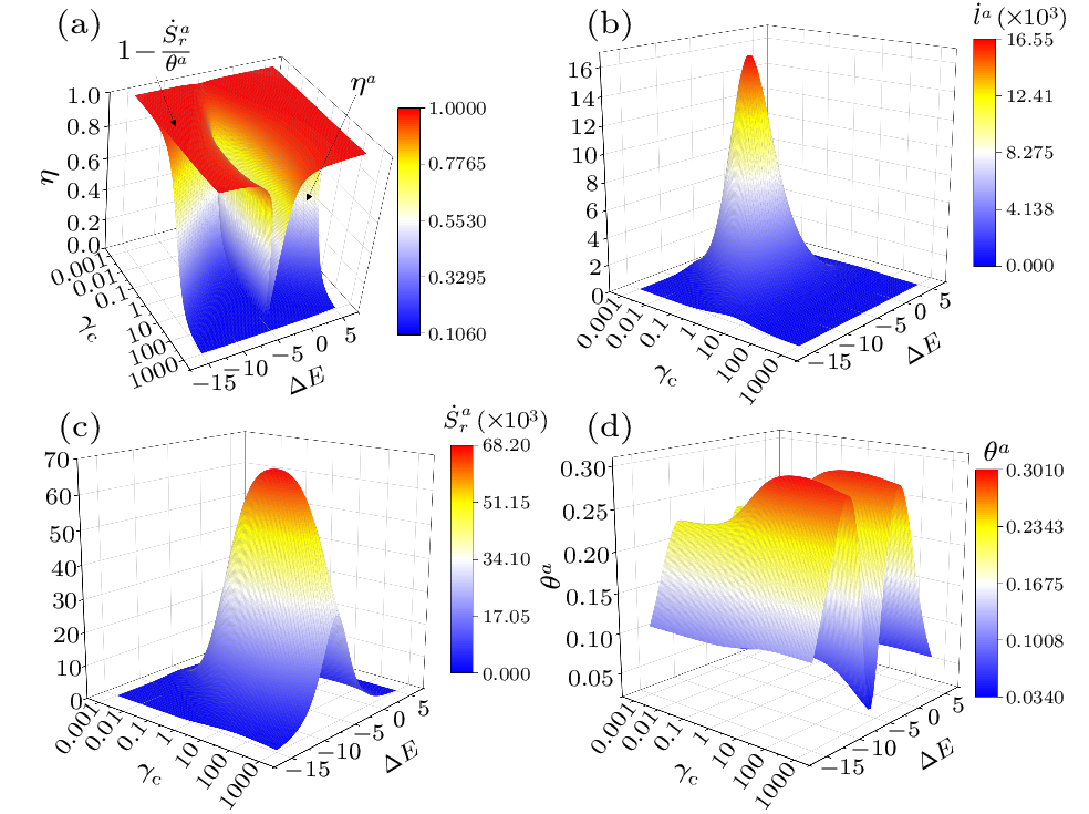 cpl-40-11-110501-fig2.png