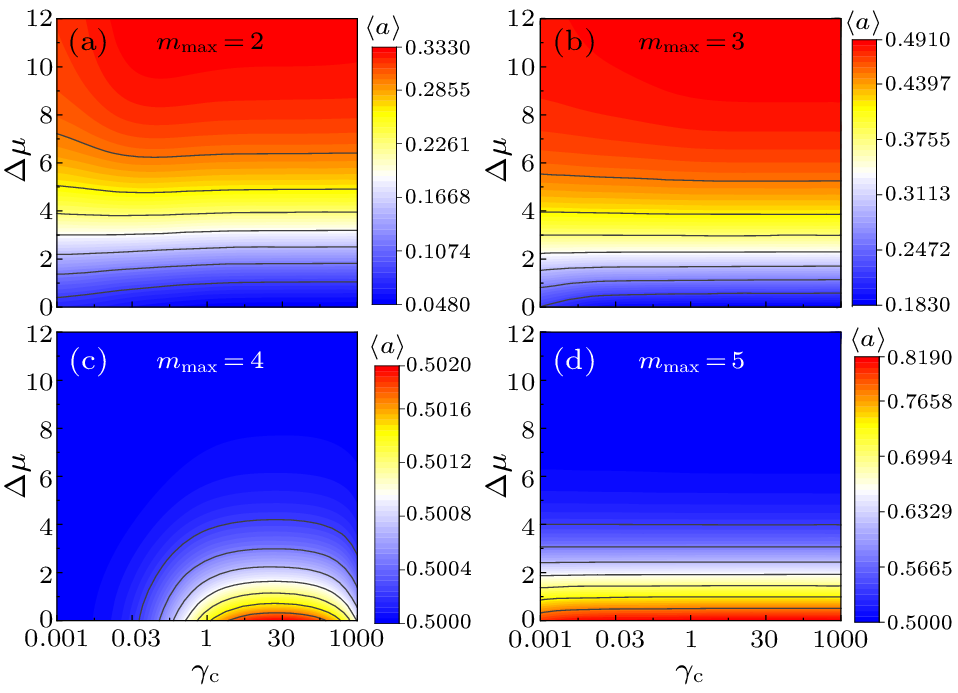 cpl-40-11-110501-fig4.png