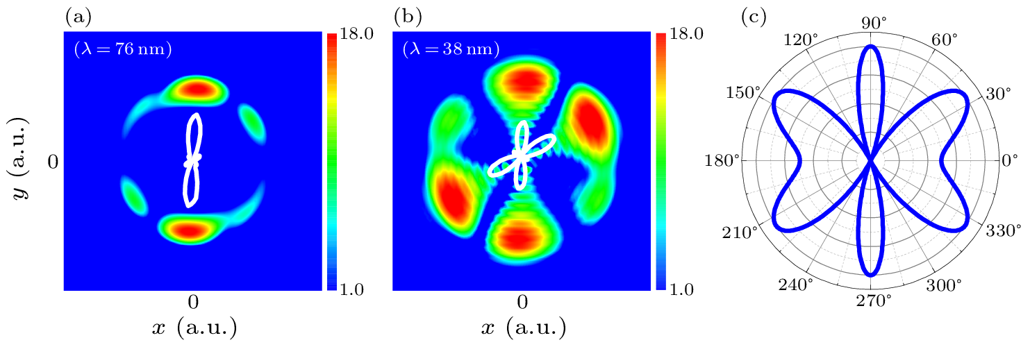 cpl-40-11-113101-fig4.png