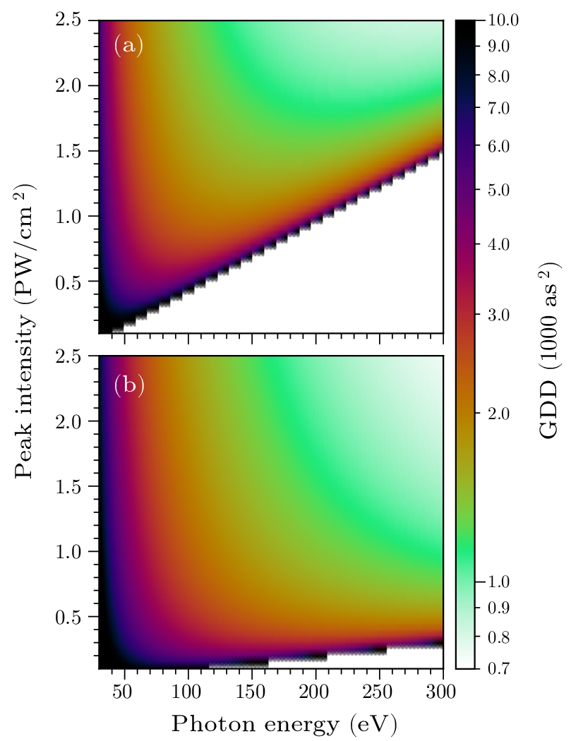 cpl-40-11-113201-fig1.png