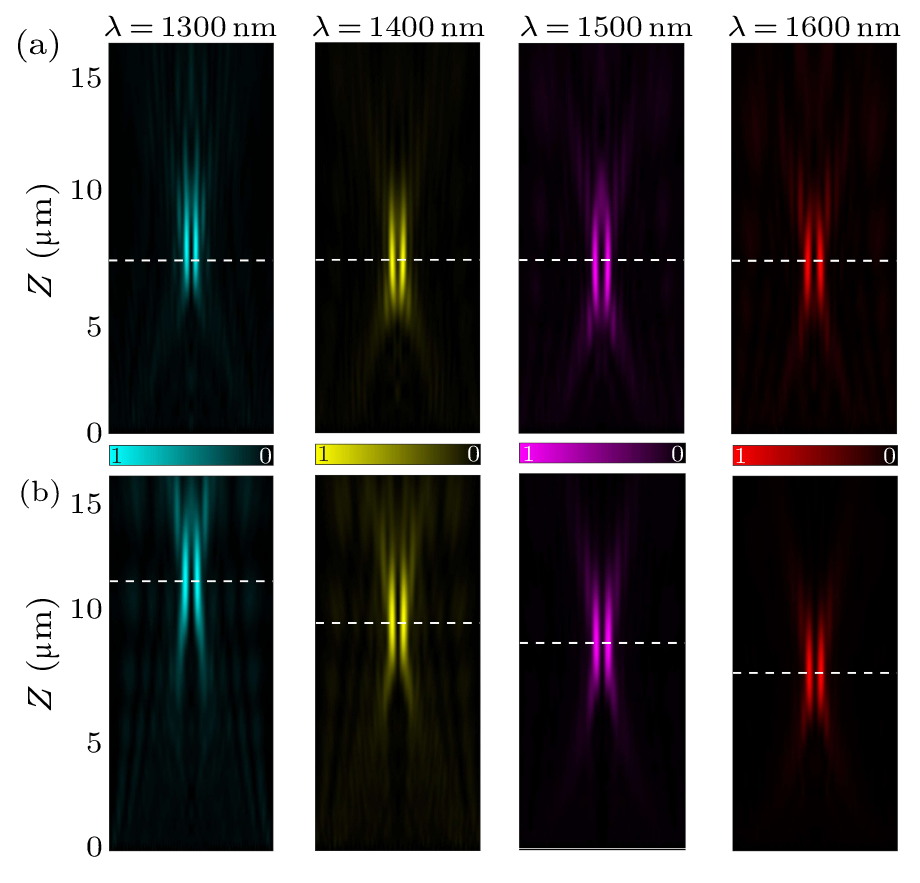 cpl-40-11-114201-fig2.png