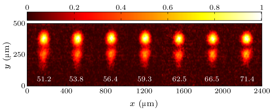 cpl-40-11-114203-fig2.png