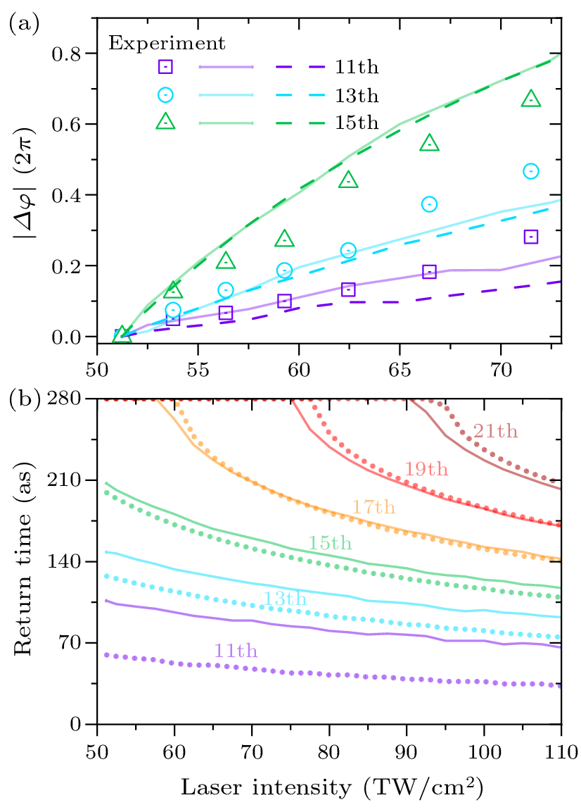 cpl-40-11-114203-fig5.png