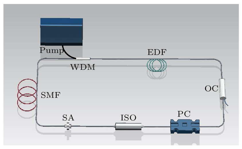 cpl-40-11-114204-fig3.png