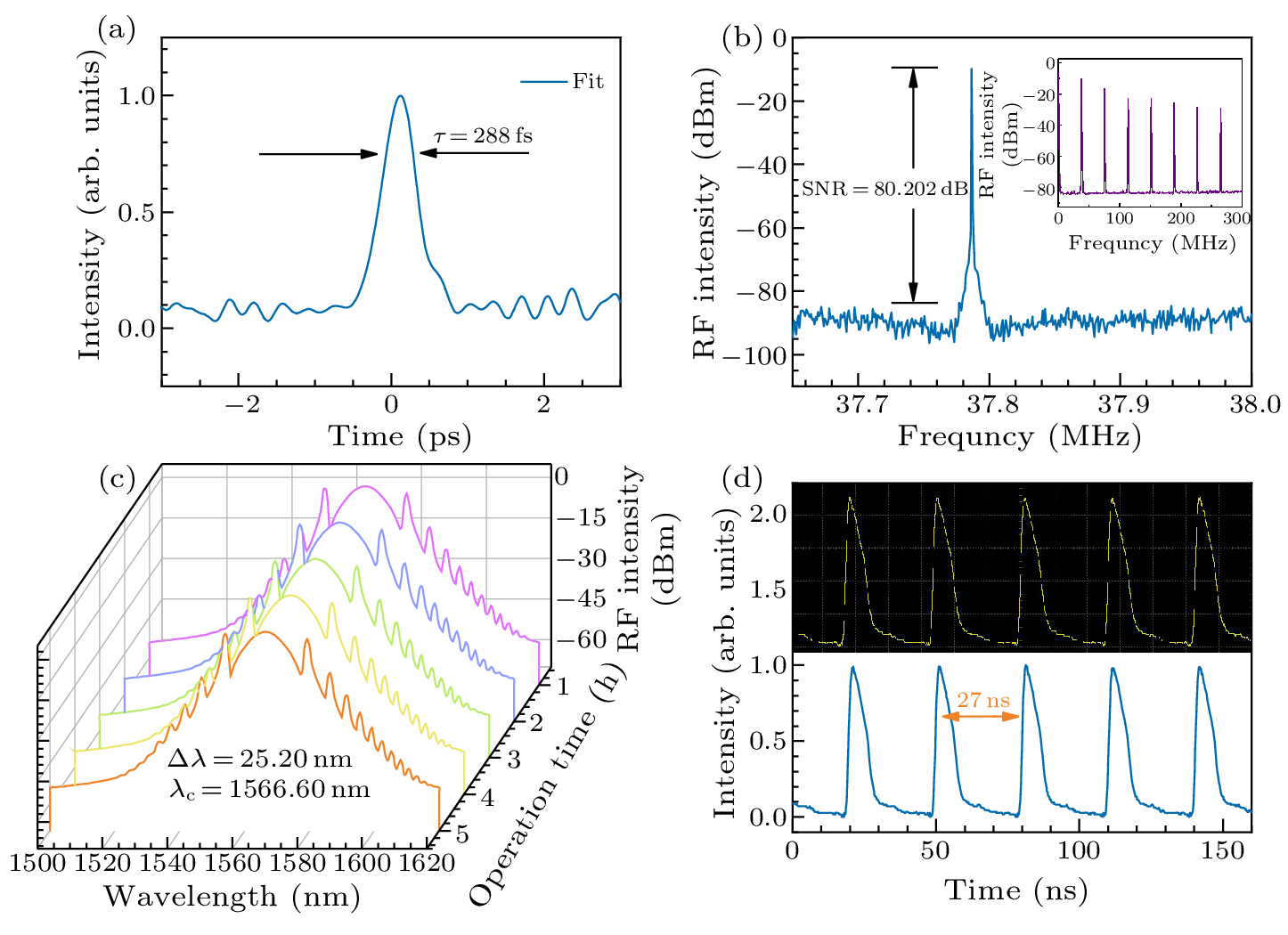 cpl-40-11-114204-fig4.png