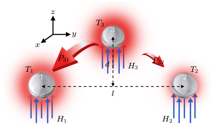 cpl-40-11-114401-fig1.png