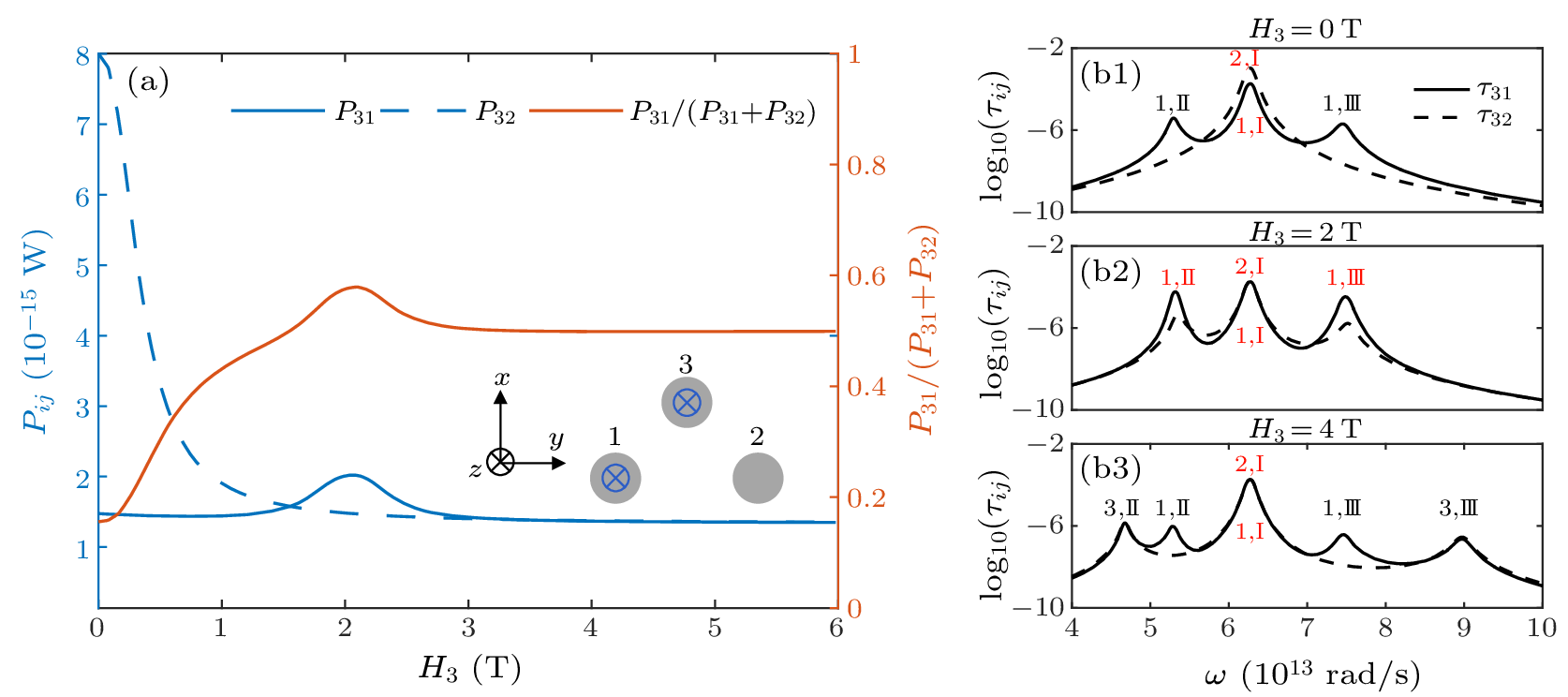 cpl-40-11-114401-fig2.png