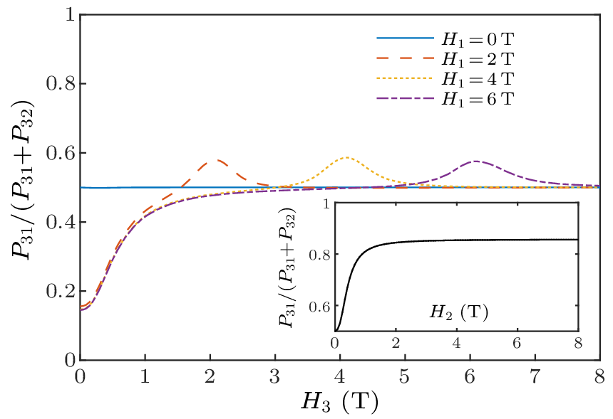 cpl-40-11-114401-fig3.png