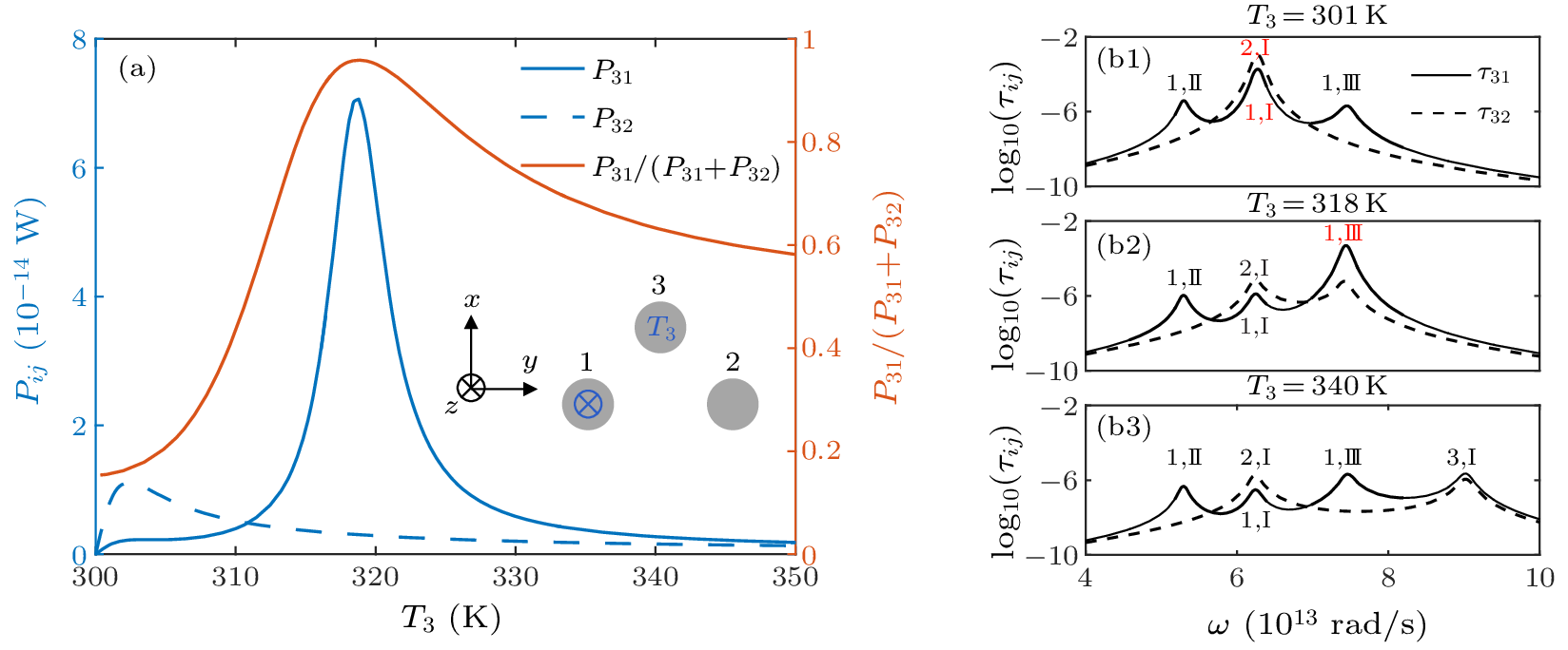 cpl-40-11-114401-fig4.png